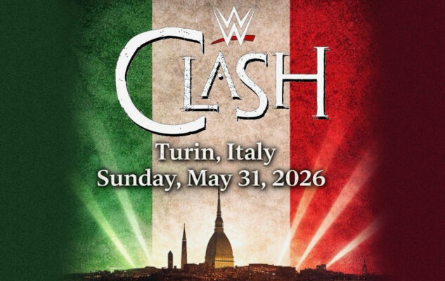 WWE European Summer Tour a Torino 2026